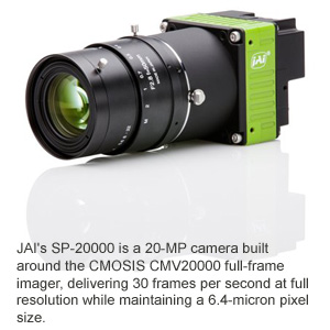 JAI's SP-20000 is a 20-MP camera built around the CMOSIS CMV20000 full-frame imager, delivering 30 frames per second at full resolution while maintaining a 6.4-micron pixel size.