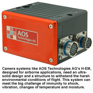 Camera systems like AOS Technologies AG’s H-EM, designed for airborne applications, need an ultra-solid design and a structure to withstand the harsh environmental conditions of flight. This system can meet the big challenge of immunity to shock, vibration, changes of temperature and moisture.
