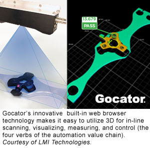 Gocator’s innovative, built-in web browser technology makes it easy to utilize 3D for in-line scanning, visualizing, measuring, and control (the four verbs of the automation value chain).