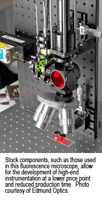 Stock components, such as those used in this fluorescence microscope, allow for the development of high-end instrumentation at a lower price point and reduced production time.  Photo courtesy of Edmund Optics.