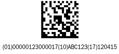 Figure 10: This example of a GS1-compliant Data Matrix symbol illustrates how common tags (01) and (17) are used to identify and separate meaningful strings of data encoded in the barcode.