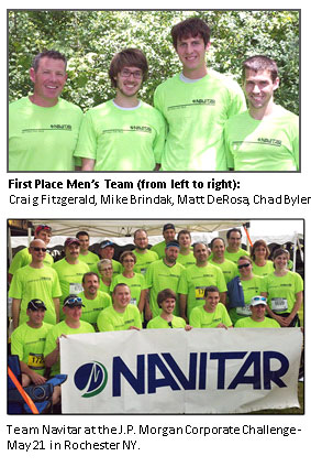 Navitar’s Men’s Team Wins First Place at 2013 J.P. Morgan Corporate Challenge