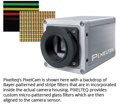  Pixelteq’s PixelCam is shown here with a backdrop of Bayer-patterned and stripe filters that are in incorporated inside the actual camera housing. PIXELTEQ provides custom micro-patterned glass filters which are then aligned to the camera sensor.