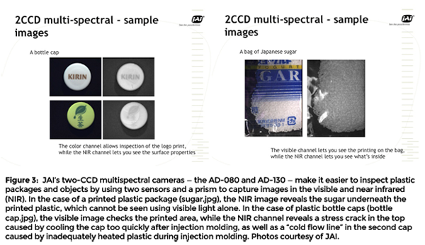Figure 3: JAI’s two-CCD multispectral cameras — the AD-080 and AD-130 — make it easier to inspect plastic packages and objects by using two sensors and a prism to capture images in the visible and near infrared (NIR). In the case of a printed plastic package (sugar.jpg), the NIR image reveals the sugar underneath the printed plastic, which cannot be seen using visible light alone. In the case of plastic bottle caps (bottle cap.jpg), the visible image checks the printed area, while the NIR channel reveals a stress crack in the top caused by cooling the cap too quickly after injection molding, as well as a “cold flow line” in the second cap caused by inadequately heated plastic during injection molding. Photos courtesy of JAI. 