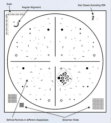 Particle Standard Target