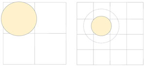 Object sampling resolution
