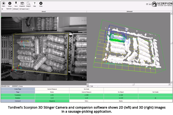 Tordivel’s Scorpion 3D Stinger Camera and companion software shows 2D (left) and 3D (right) images in a sausage-picking application.
