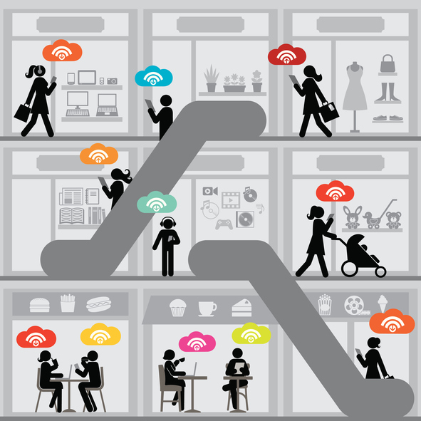 How Embedded Vision is Transforming the Retail Industry