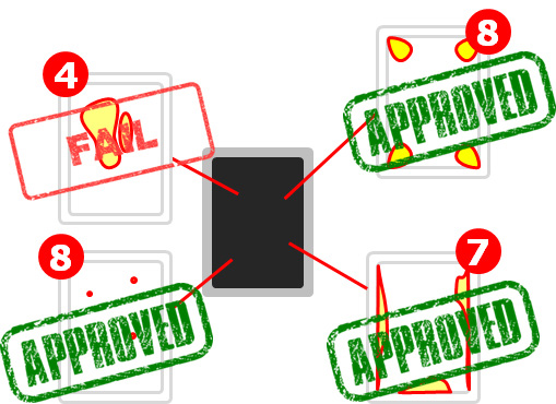 Manufacturers can then set pass/fail tolerances to accept or reject defects of a given visibility score.