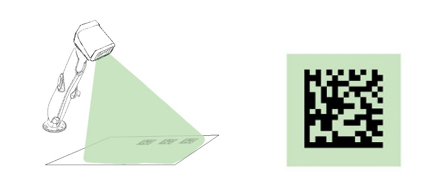 Camera-based imager for 2D symbols Camera-based imager for 2D symbols