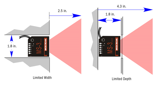 An embedded device must have both mechanical fit and the appropriate optical envelope to reliably acquire data within the space An embedded device must have both mechanical fit and the appropriate optical envelope to reliably acquire data within the space