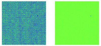 Anomaly extracted from a recording of a substance – sentin GmbH