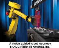 A vision-guided robot, courtesy FANUC Robotics America, Inc.