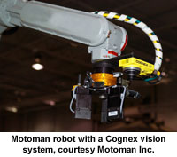 Motoman robot with a Cognex vision system, courtesy Motoman Inc.