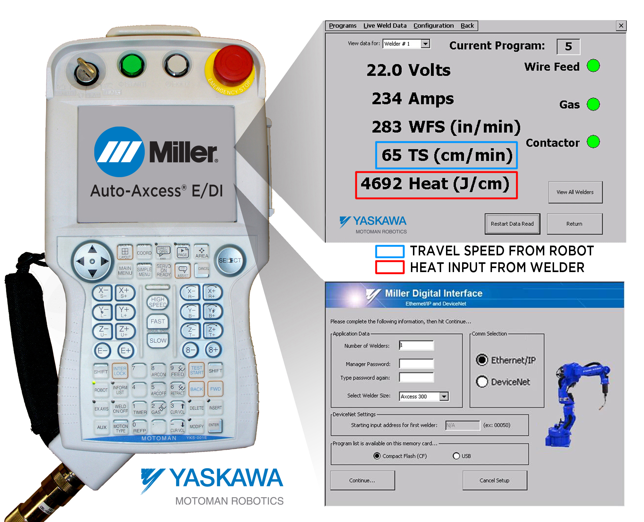 Ethernet Interface for Miller Electric AutoAxcess, from Yaskawa Motoman