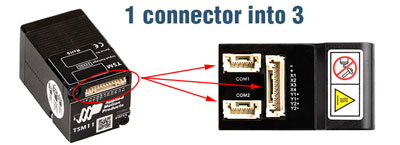 New connector turns 1 connector into 3