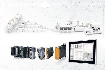 B&R is among the first manufacturers to launch a comprehensive portfolio for communication using the open, real-time capable OPC UA over TSN protocol.