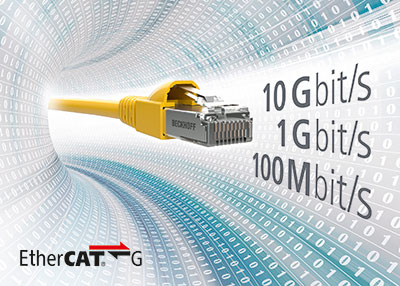 EtherCAT G takes EtherCAT technology to the next performance level while maintaining compatibility with standard EtherCAT and retaining the same simplicity. 
