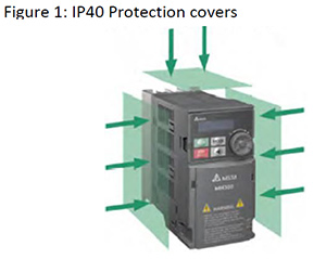 IP40 Protection covers