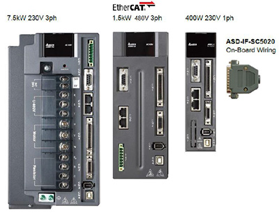 ASDA-A2 series drive