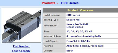 HRC Series