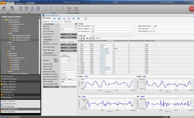 ECAM builder Tool in a matter of Minutes