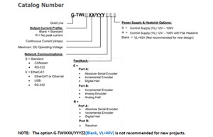 For ordering the single power supply G-TWI, add the suffix "S" to the part number. For example: G-TWIR80/80EES.
