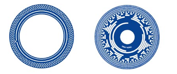 The code disk for an incremental encoder (left) is patterned in concentric zones of alternating opaque and transparent zones to generate a stream of square wave pulses. The disk for an absolute encoder (right) is patterned to generate a unique digital word for each angular position. Each bring in an absolute encoder tsk corresponds to one bit of resolution. (Courtesy of Dynapar)