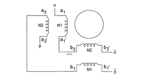 Figure 3. Winding setup of the R-winding (taken from Patent US6969930 publication)