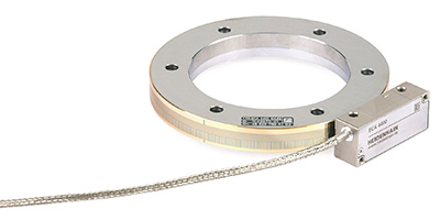 ECA 4000 ring encoder