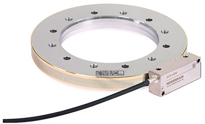 ERA 4000 incremental ring encoder