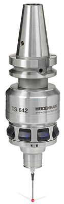 TS 642