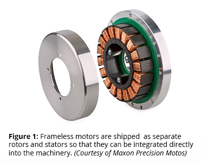 Img 1: Frameless motors are shipped as separate rotors and stators so that they can be integrated directly into the machinery. (Courtesy of Maxon Precision Motors)