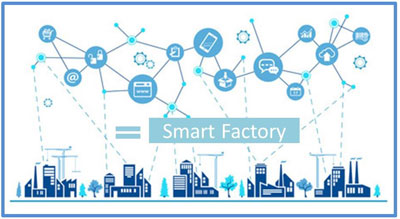 Smart Factory Graphic