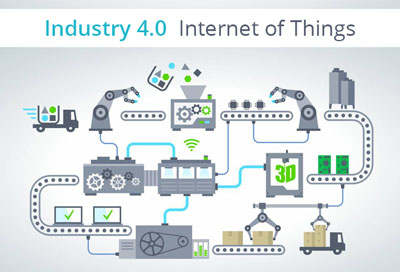 Industry 4.0 Internet of Things Graphic