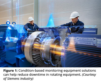 Figure 1: Condition-based monitoring equipment solutions can help reduce downtime in rotating equipment. (Courtesy of Siemens Industry)