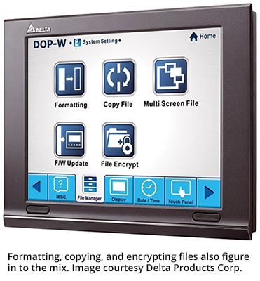 Formatting, copying, and encrypting files also figure in to the mix. Image courtesy Delta Products Corp.