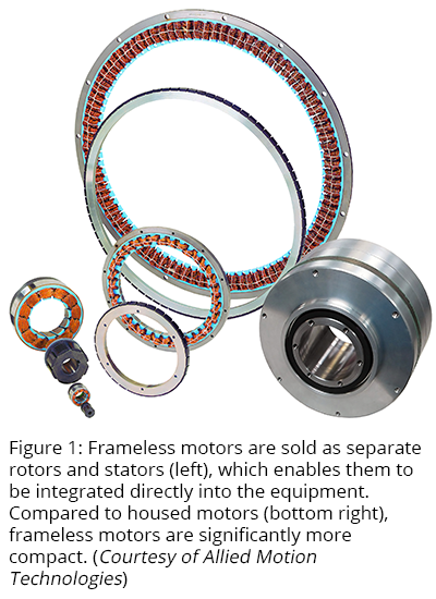 Figure 1: Frameless motors are sold as separate rotors and stators (left), which enables them to be integrated directly into the equipment. Compared to housed motors (bottom right), frameless motors are significantly more compact. (Courtesy of Allied Motion Technologies)