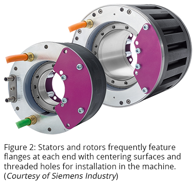 Figure 2: Stators and rotors frequently feature flanges at each end with centering surfaces and threaded holes for installation in the machine. (Courtesy of Siemens Industry)