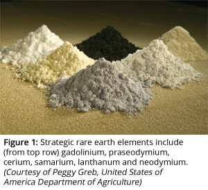 Figure 1: Strategic rare earth elements include (from top row) gadolinium, praseodymium, cerium, samarium, lanthanum and neodymium. (Courtesy of Peggy Greb, United States of America Department of Agriculture)