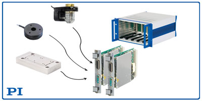 PI’s Digital Motion Controller Suite Keeps Growing 