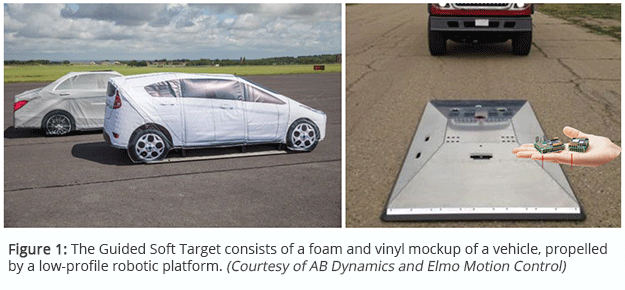 Figure 1: The Guided Soft Target consists of a foam and vinyl mockup of a vehicle, propelled by a low-profile robotic platform. (Courtesy of AB Dynamics and Elmo Motion Control)