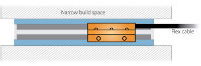 UC3 with an alternative cable output illustration UC3 with an alternative cable output illustration
