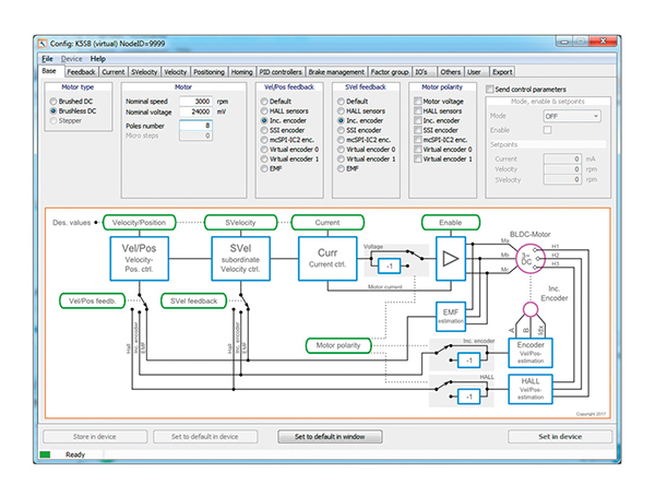 Fig. 3: With epTools, the intuitive, free startup and parameterization software ...
