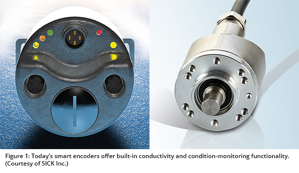 Figure 1: Today’s smart encoders offer built-in conductivity and condition-monitoring functionality. (Courtesy of SICK Inc.)
