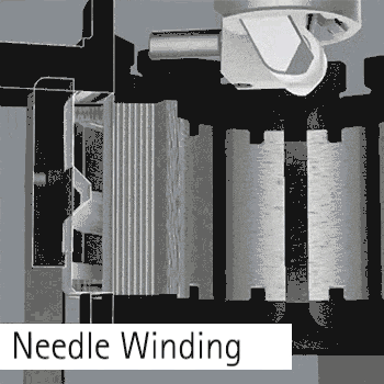Demonstration of spindle and needle indexing