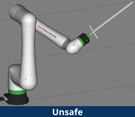 AMT unsafe cobot