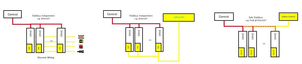 DiagramDescription automatically generated