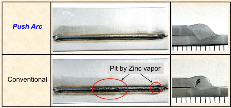 Zinc welding Push Arc vs. conventional welding.