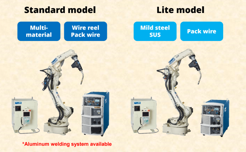 Synchro-feed Evolution models standard vs. lite.